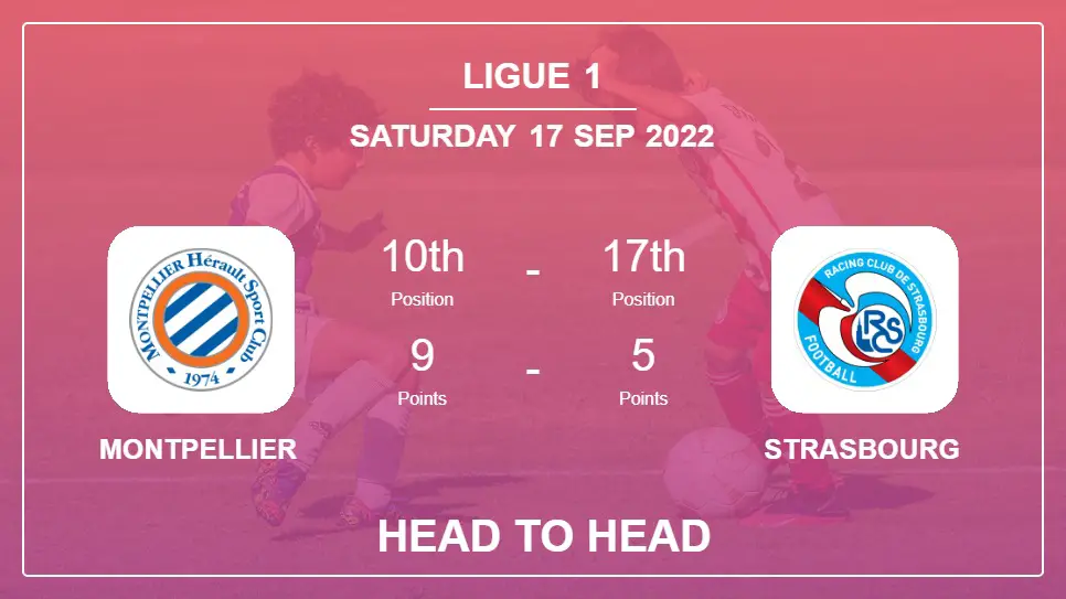 Montpellier vs Strasbourg: Head to Head stats, Prediction, Statistics - 17-09-2022 - Ligue 1