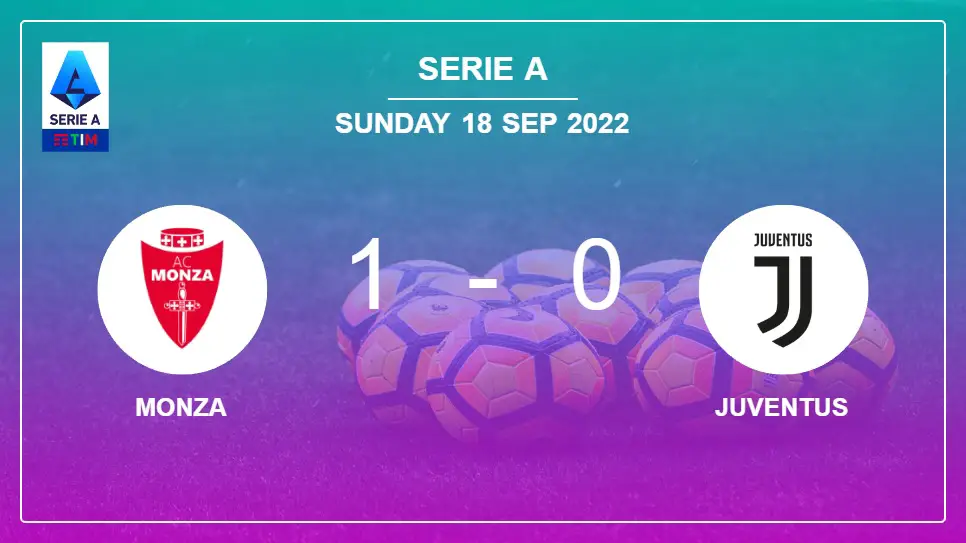 Monza-vs-Juventus-1-0-Serie-A