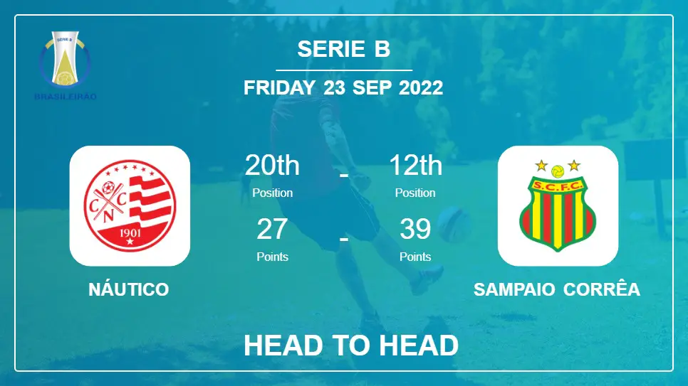 Head to Head Náutico vs Sampaio Corrêa | Prediction, Odds - 23-09-2022 - Serie B