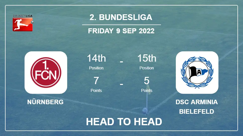 Head to Head Nürnberg vs DSC Arminia Bielefeld | Prediction, Odds - 09-09-2022 - 2. Bundesliga