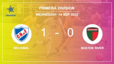 Nacional 1-0 Boston River: prevails over 1-0 with a goal scored by C. Candido