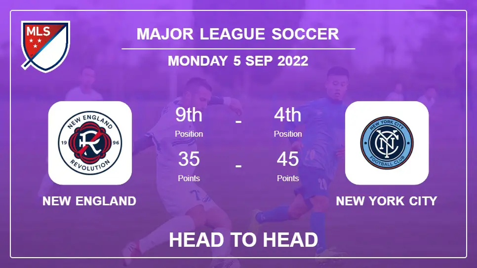Head to Head New England vs New York City | Prediction, Odds - 04-09-2022 - Major League Soccer