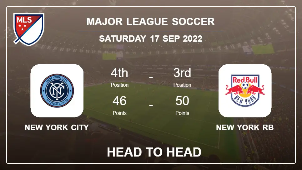Head to Head stats New York City vs New York RB: Prediction, Odds - 17-09-2022 - Major League Soccer