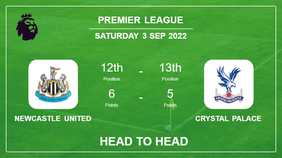Newcastle United vs Crystal Palace: Head to Head stats, Prediction, Statistics - 03-09-2022 - Premier League