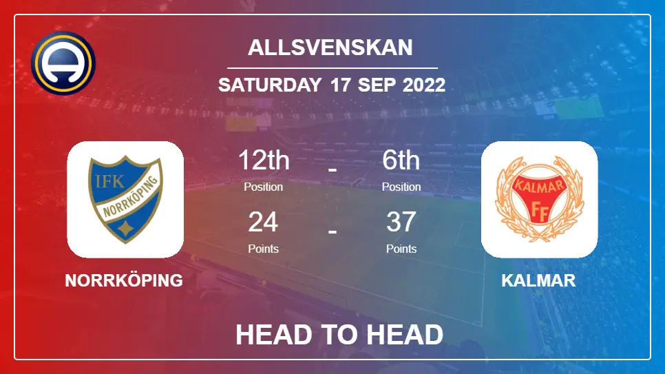 Norrköping vs Kalmar: Head to Head stats, Prediction, Statistics - 17-09-2022 - Allsvenskan