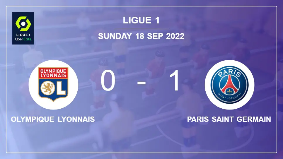 Olympique-Lyonnais-vs-Paris-Saint-Germain-0-1-Ligue-1