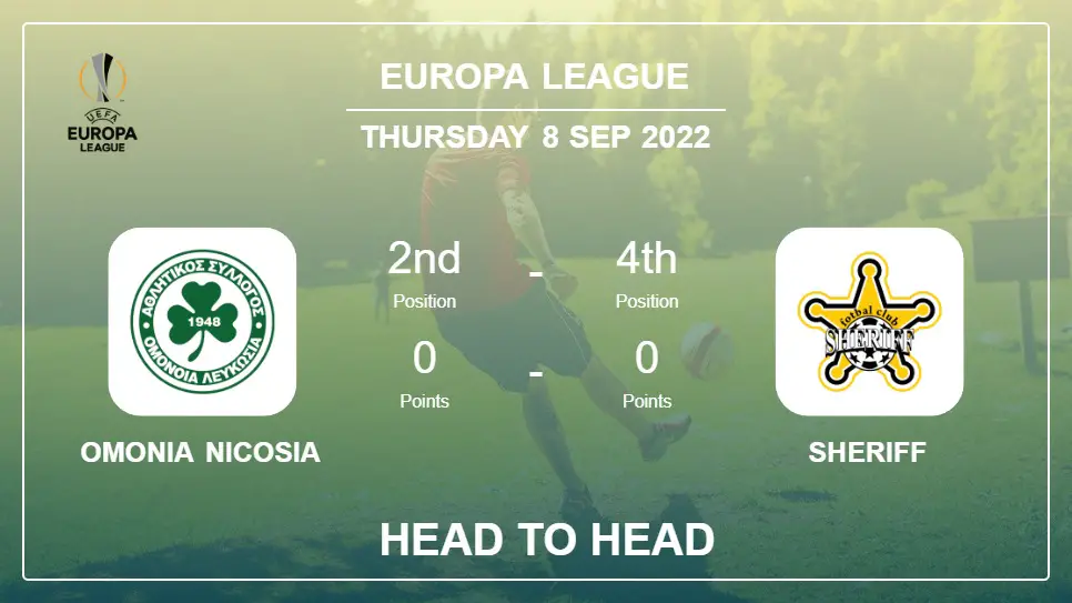 Omonia Nicosia vs Sheriff: Head to Head stats, Prediction, Statistics - 08-09-2022 - Europa League