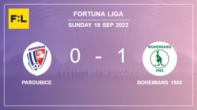 Bohemians 1905 1-0 Pardubice: conquers 1-0 with a goal scored by A. Janos