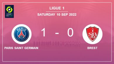 Paris Saint Germain 1-0 Brest: tops 1-0 with a goal scored by Neymar