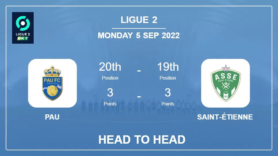 Head to Head stats Pau vs Saint-Étienne: Prediction, Odds - 05-09-2022 - Ligue 2