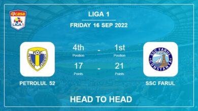 Petrolul 52 vs SSC Farul: Head to Head, Prediction | Odds 16-09-2022 – Liga 1