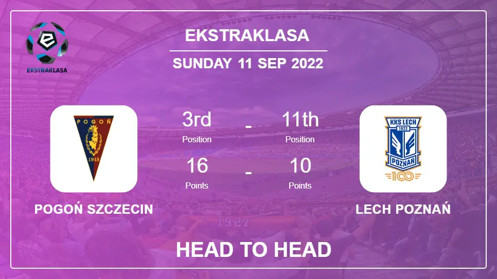 Pogoń Szczecin vs Lech Poznań: Head to Head stats, Prediction, Statistics - 11-09-2022 - Ekstraklasa