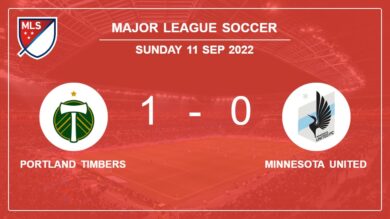 Portland Timbers 1-0 Minnesota United: conquers 1-0 with a goal scored by D. Asprilla