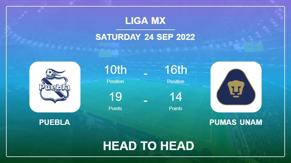 Puebla vs Pumas UNAM: Head to Head, Prediction | Odds 23-09-2022 - Liga MX