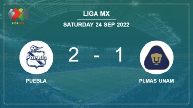 Liga MX: Puebla prevails over Pumas UNAM 2-1