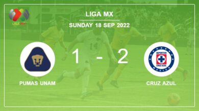 Liga MX: Cruz Azul defeats Pumas UNAM 2-1