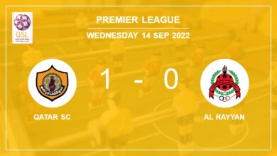 Qatar SC 1-0 Al Rayyan: conquers 1-0 with a late goal scored by S. Soria