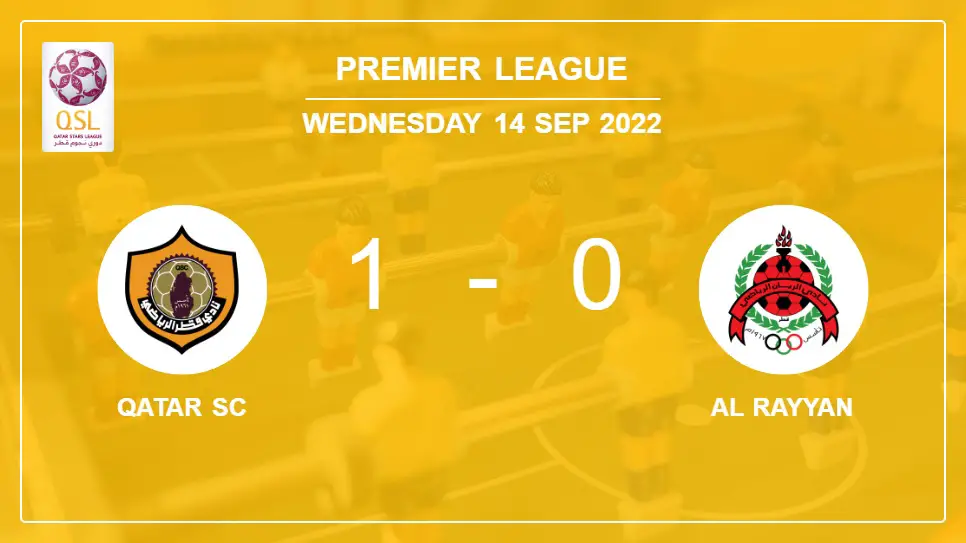 Qatar-SC-vs-Al-Rayyan-1-0-Premier-League