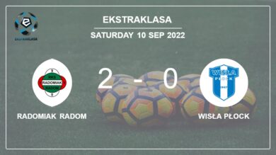 Ekstraklasa: Radomiak Radom beats Wisła Płock 2-0 on Saturday