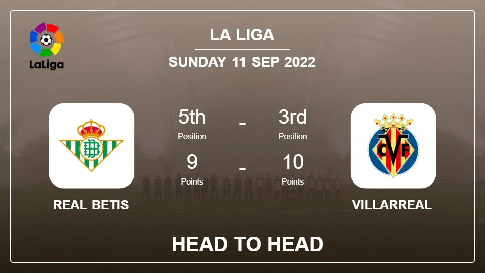 Head to Head Real Betis vs Villarreal | Prediction, Odds - 11-09-2022 - La Liga