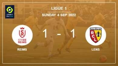 Reims 1-1 Lens: Draw on Sunday