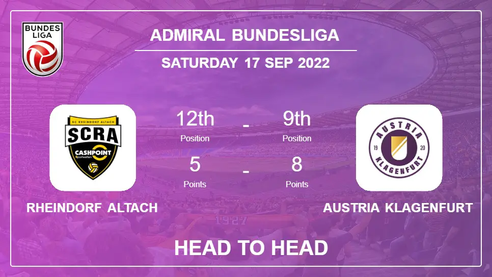 Head to Head stats Rheindorf Altach vs Austria Klagenfurt: Prediction, Odds - 17-09-2022 - Admiral Bundesliga