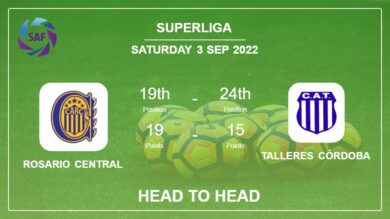 Head to Head stats Rosario Central vs Talleres Córdoba: Prediction, Odds – 02-09-2022 – Superliga