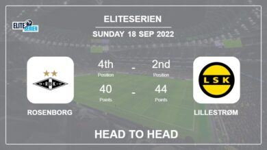 Head to Head stats Rosenborg vs Lillestrøm: Prediction, Odds – 18-09-2022 – Eliteserien