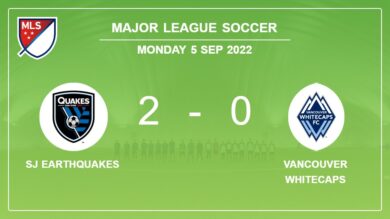 Major League Soccer: SJ Earthquakes defeats Vancouver Whitecaps 2-0 on Monday