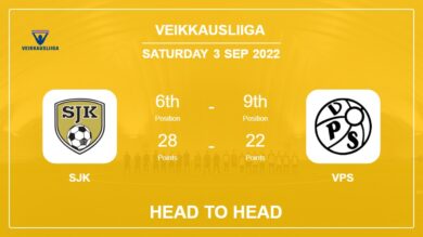 SJK vs VPS: Head to Head, Prediction | Odds 03-09-2022 – Veikkausliiga