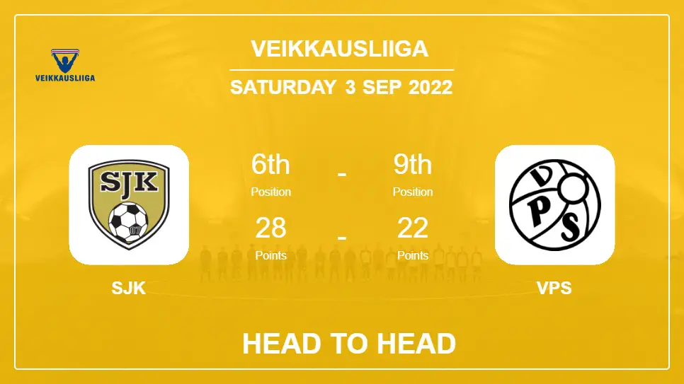 SJK vs VPS: Head to Head, Prediction | Odds 03-09-2022 - Veikkausliiga