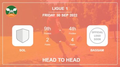 Head to Head SOL vs Bassam | Prediction, Odds – 30-09-2022 – Ligue 1