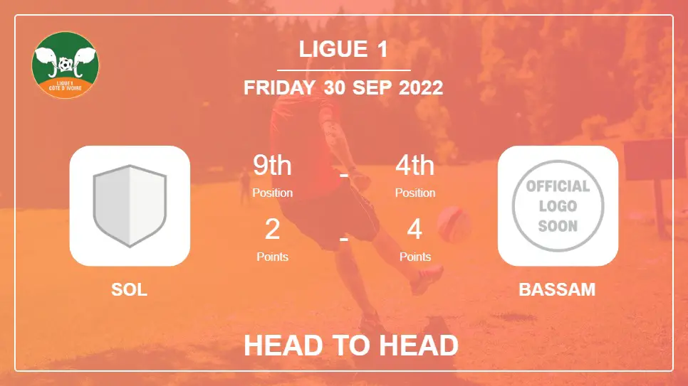 Head to Head SOL vs Bassam | Prediction, Odds - 30-09-2022 - Ligue 1