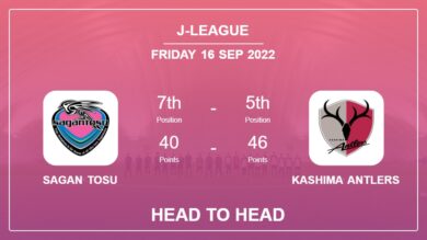 Head to Head stats Sagan Tosu vs Kashima Antlers: Prediction, Odds – 16-09-2022 – J-League