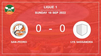 Ligue 1: San-Pedro draws 0-0 with Lys Sassandra on Sunday