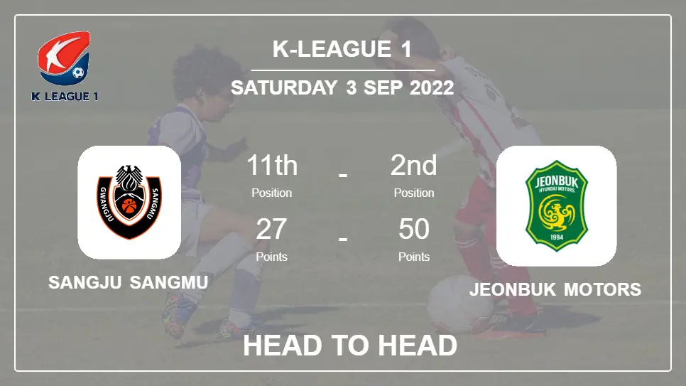 Sangju Sangmu vs Jeonbuk Motors: Head to Head stats, Prediction, Statistics - 03-09-2022 - K-League 1