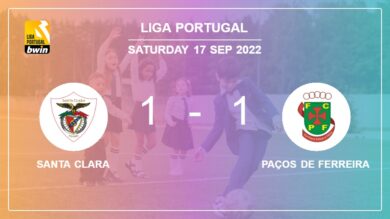 Santa Clara 1-1 Paços de Ferreira: Draw on Saturday