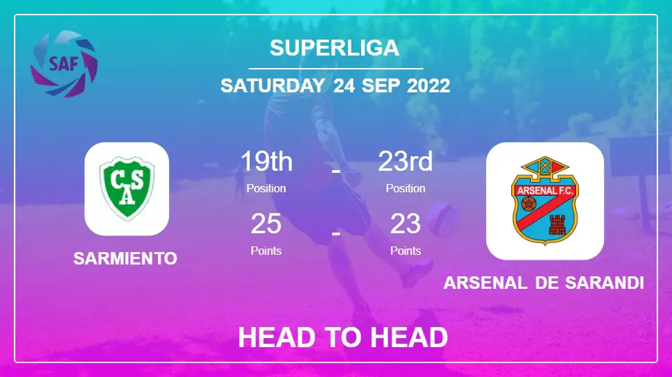 Head to Head Sarmiento vs Arsenal de Sarandi | Prediction, Odds - 24-09-2022 - Superliga