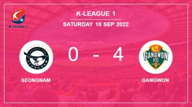 K-League 1: Gangwon beats Seongnam 4-0 after a incredible match