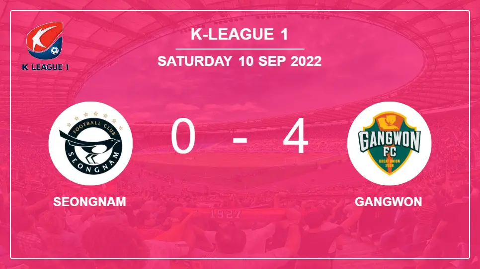Seongnam-vs-Gangwon-0-4-K-League-1