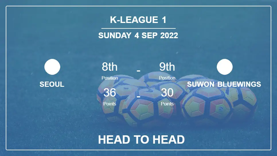 Head to Head stats Seoul vs Suwon Bluewings: Prediction, Odds - 04-09-2022 - K-League 1