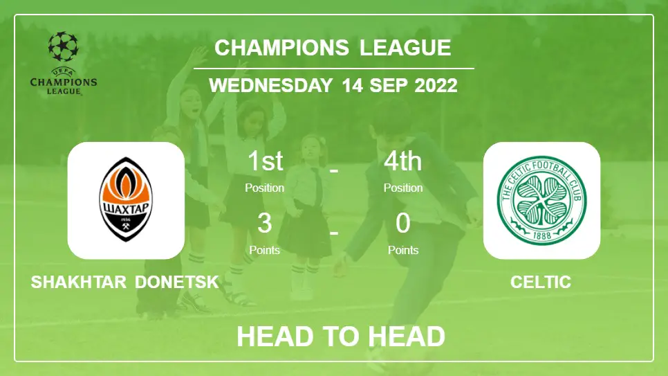 Shakhtar Donetsk vs Celtic: Head to Head, Prediction | Odds 14-09-2022 - Champions League