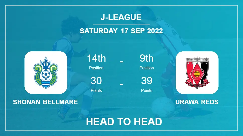 Shonan Bellmare vs Urawa Reds: Head to Head stats, Prediction, Statistics - 17-09-2022 - J-League