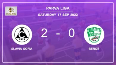 Parva Liga: Slavia Sofia beats Beroe 2-0 on Saturday