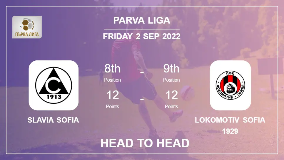 Slavia Sofia vs Lokomotiv Sofia 1929: Head to Head stats, Prediction, Statistics - 02-09-2022 - Parva Liga