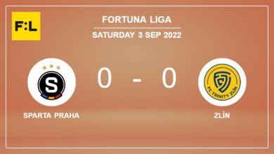 Fortuna Liga: Sparta Praha draws 0-0 with Zlín on Saturday