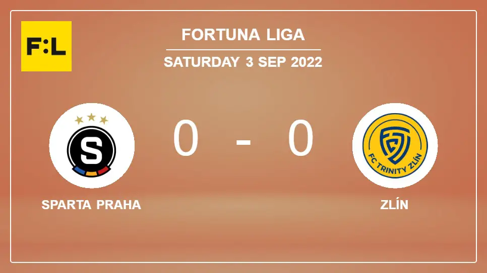 Sparta-Praha-vs-Zlín-0-0-Fortuna-Liga