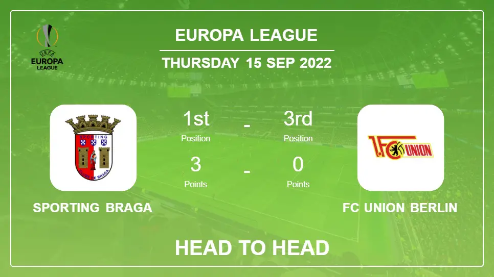 Sporting Braga vs FC Union Berlin: Head to Head stats, Prediction, Statistics - 15-09-2022 - Europa League