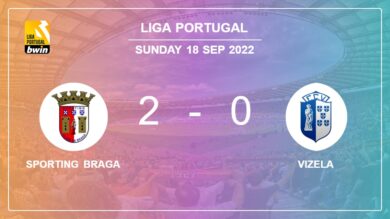 Liga Portugal: Sporting Braga overcomes Vizela 2-0 on Sunday