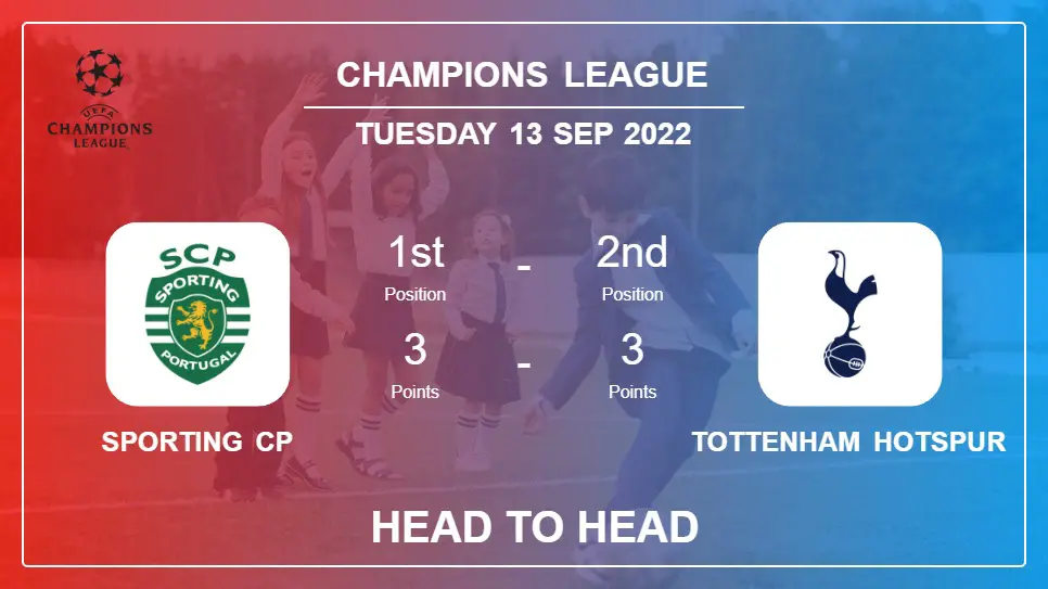 Sporting CP vs Tottenham Hotspur: Head to Head, Prediction | Odds 13-09-2022 - Champions League